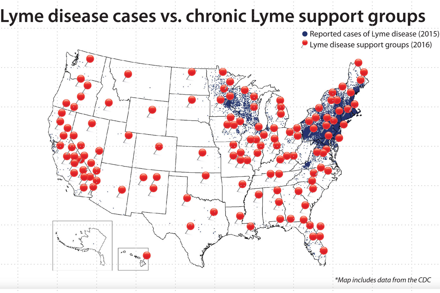 map depicting locations of reported Lyme disease cases and Lyme disease support groups, suggesting many support groups in areas where the disease is not prevalent