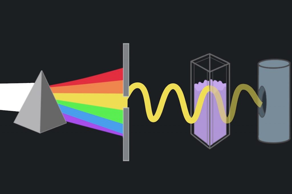 Spectrophotometry is the science of measuring chemical absorption and reflection of light. Illustration by Jessica Ortegon ’18 (CLAS)/(SFA), a double major in chemistry and art and art history. The animation was developed by Alexandra Sailer ’19 (SFA), a digital media and design major.