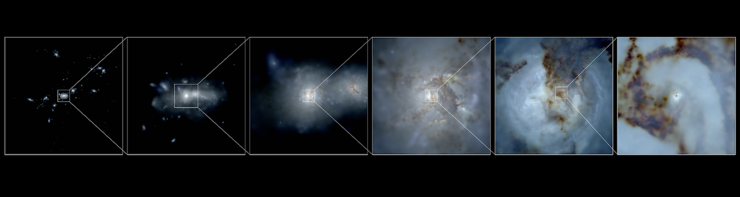 Simulation modeling the evolution of a group of galaxies (left) and zooming in down to the nuclear region of the main galaxy (right).